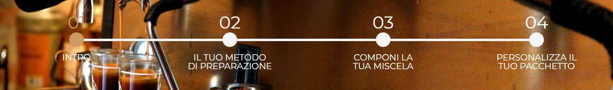 banner-configuratore-caffelab